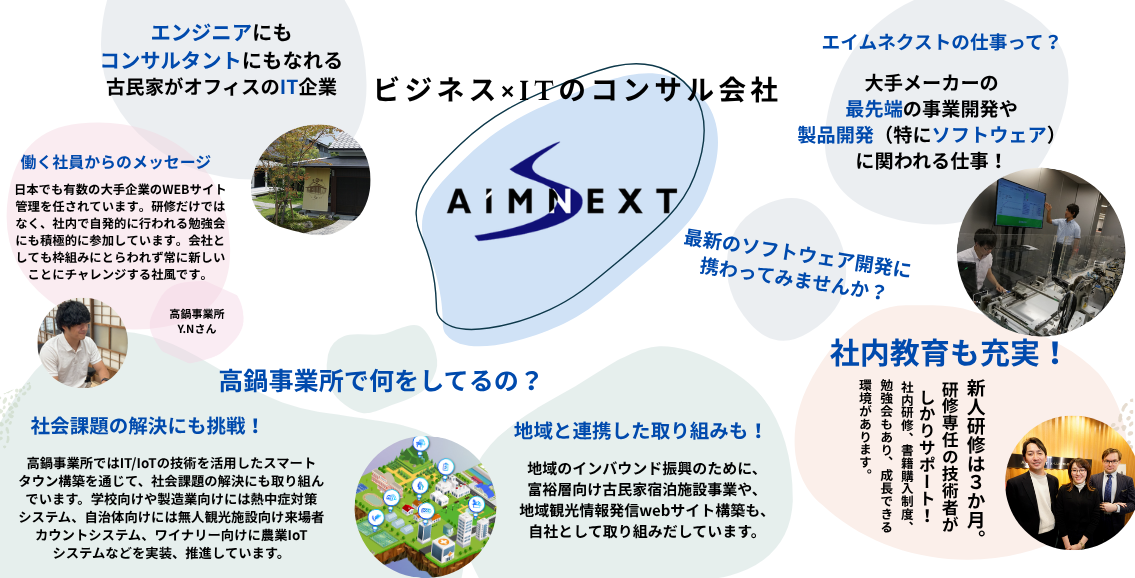エイムネクスト㈱