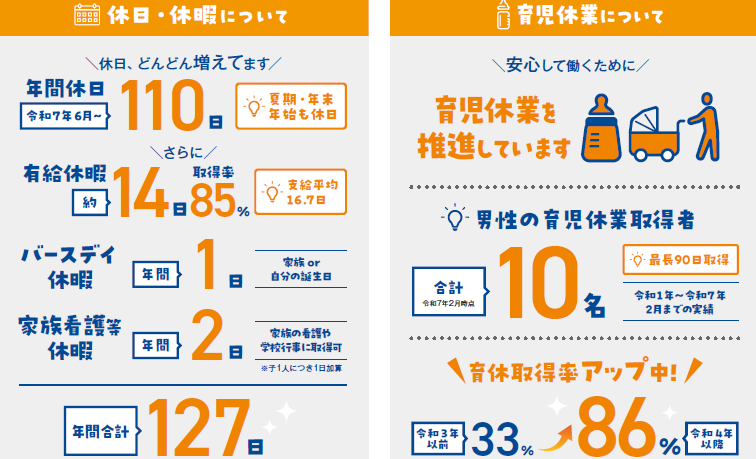 江坂設備工業㈱